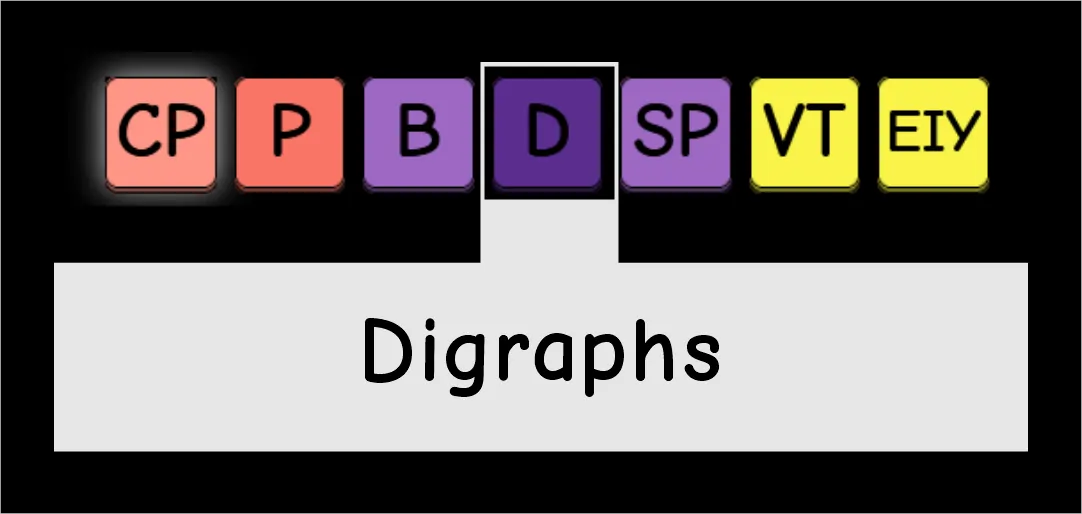 digraphs-pallet