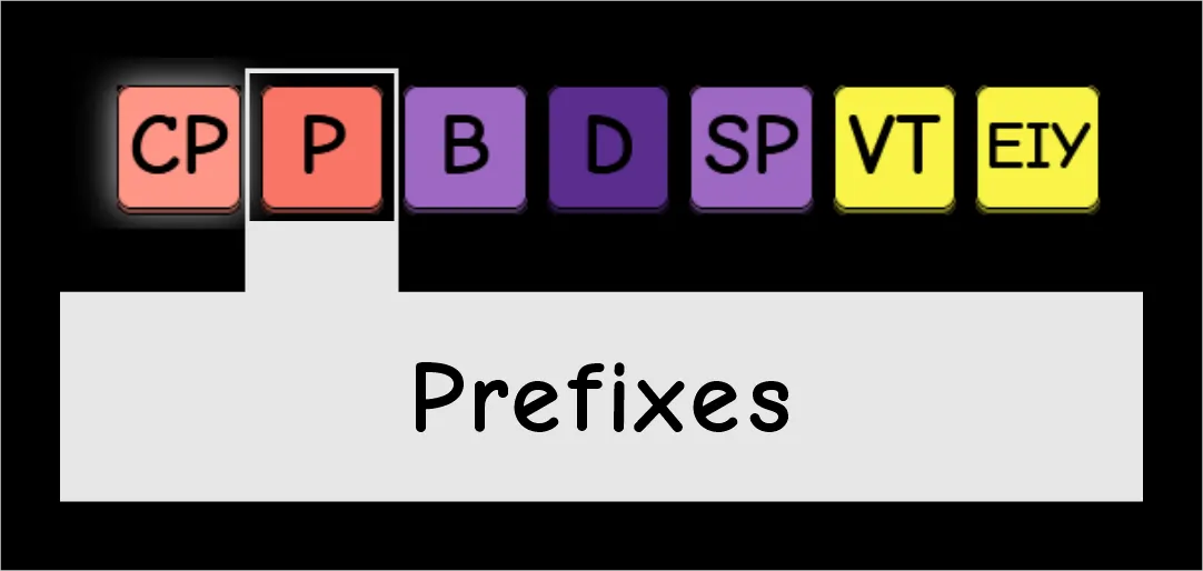 prefixes-pallet